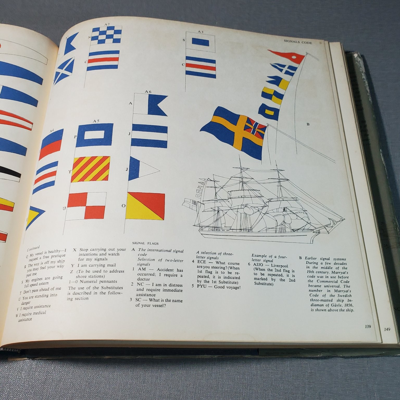 The Lore of Ships Tre Tryckare E Cagner 1963 Illustrated Maritime History Holt