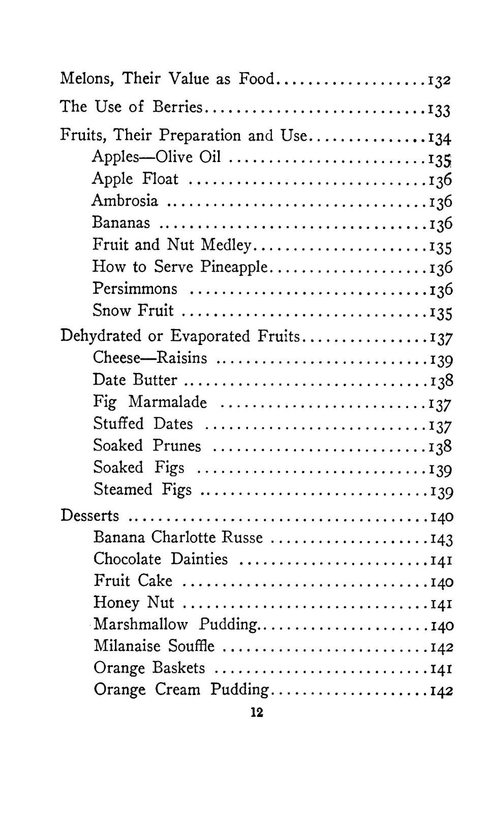 250 Meatless Menus And Recipes Cook Book “1910” 178 Pages