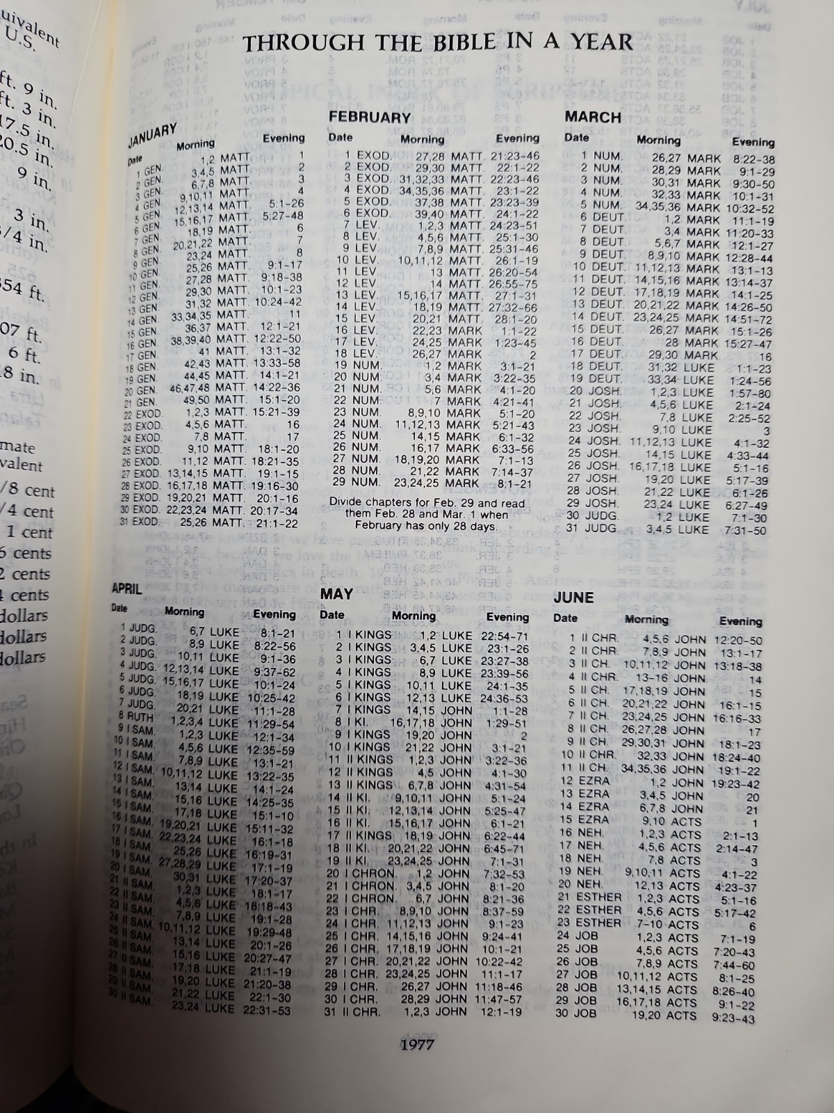 Ryrie Study Bible NASB Brown Leather 1978 Moody Press Charles C Ryrie Gold Edge