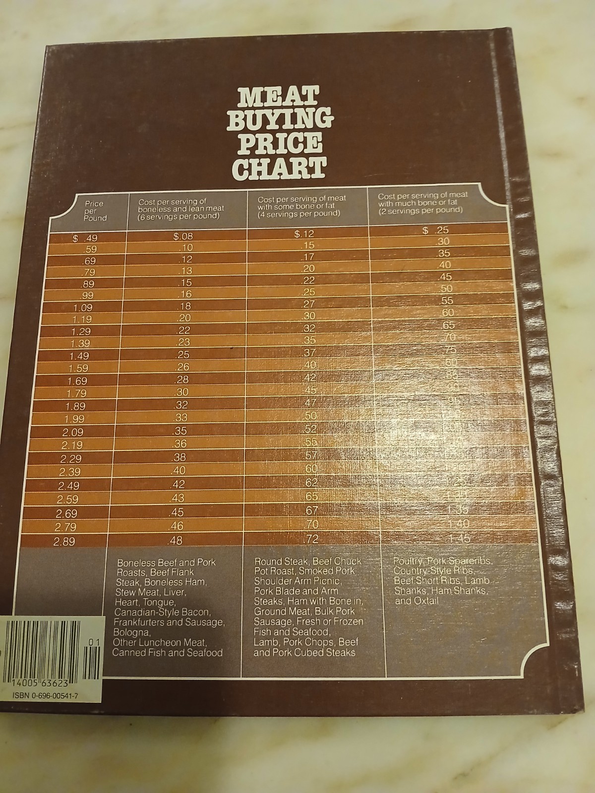 Lot of 14 Vntg Better Homes & Gardens Cook Books 1960-70s GUC Various Titles HC