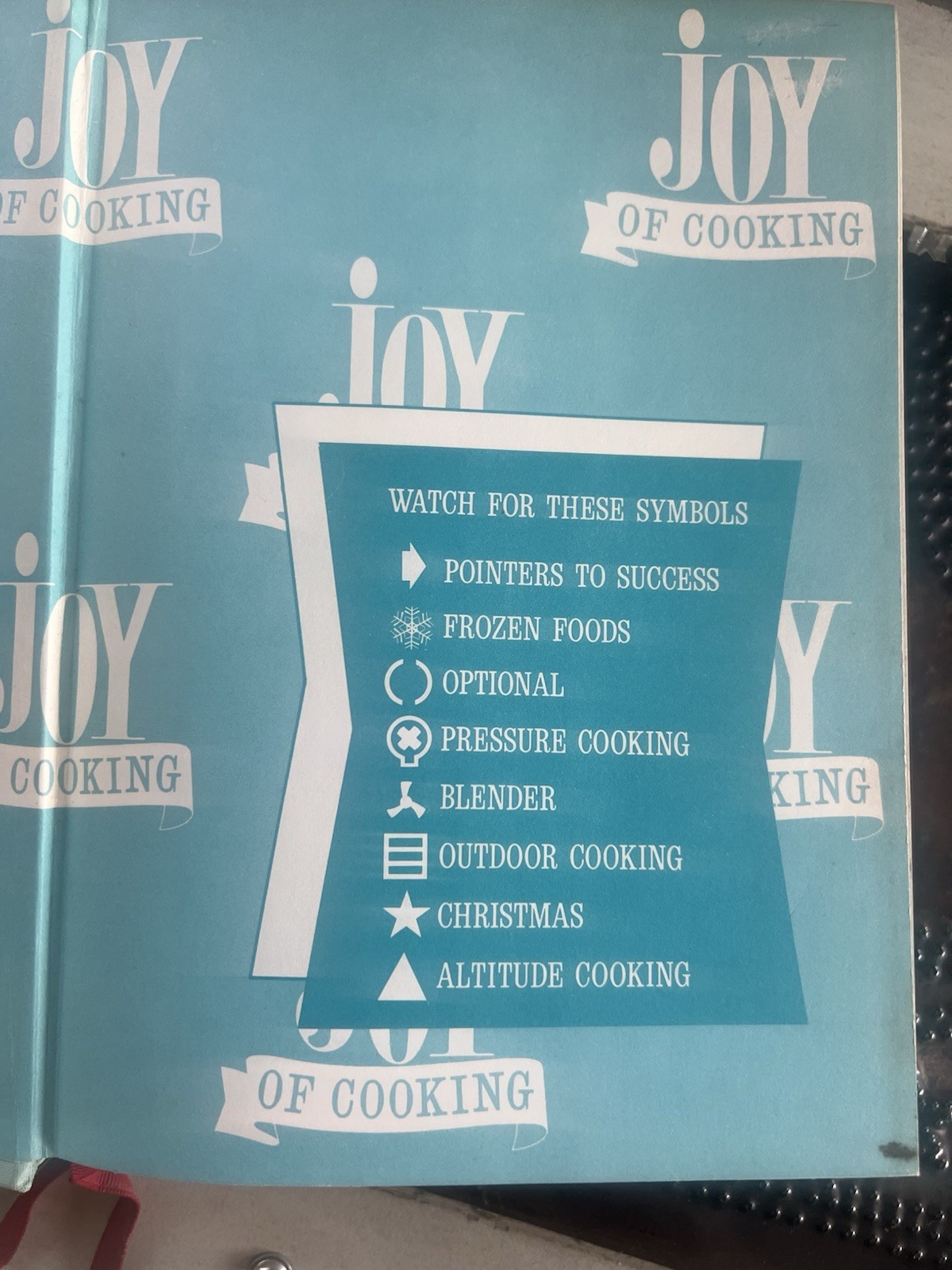 Joy of Cooking by Irma S. Rombauer 1964 Turquoise Edition VTG Hardcover