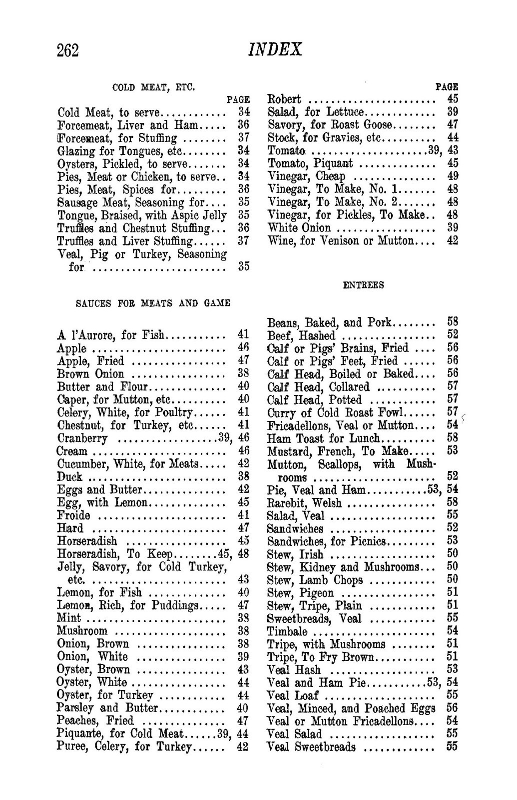 1885 LA Cuisine Creole Vintage Cook Book 271 Pages
