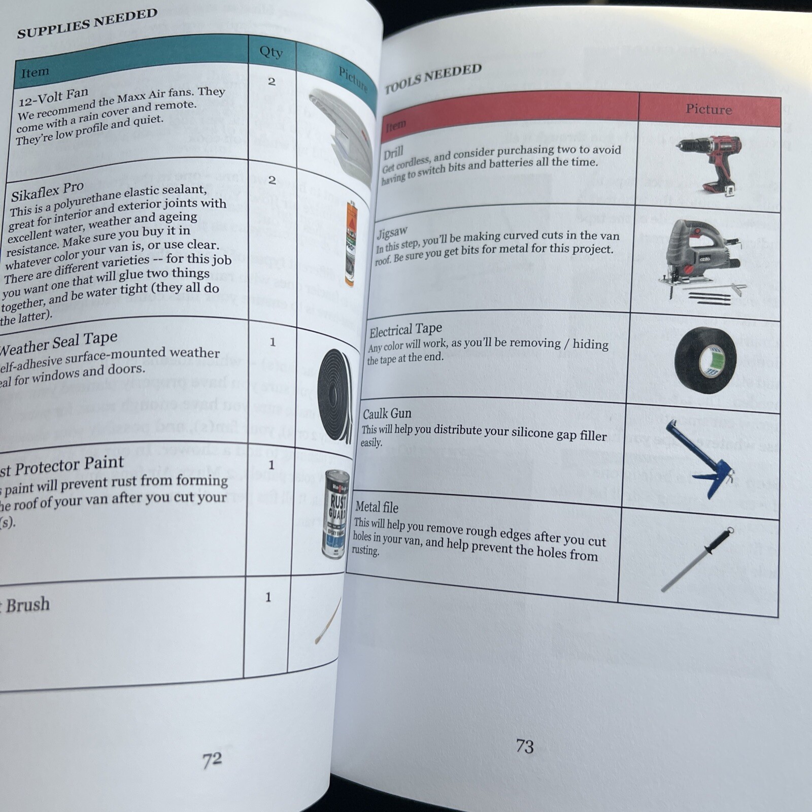 Van Build Complete DIY Guide Designing & Converting Georgia Ben Raffi 2022