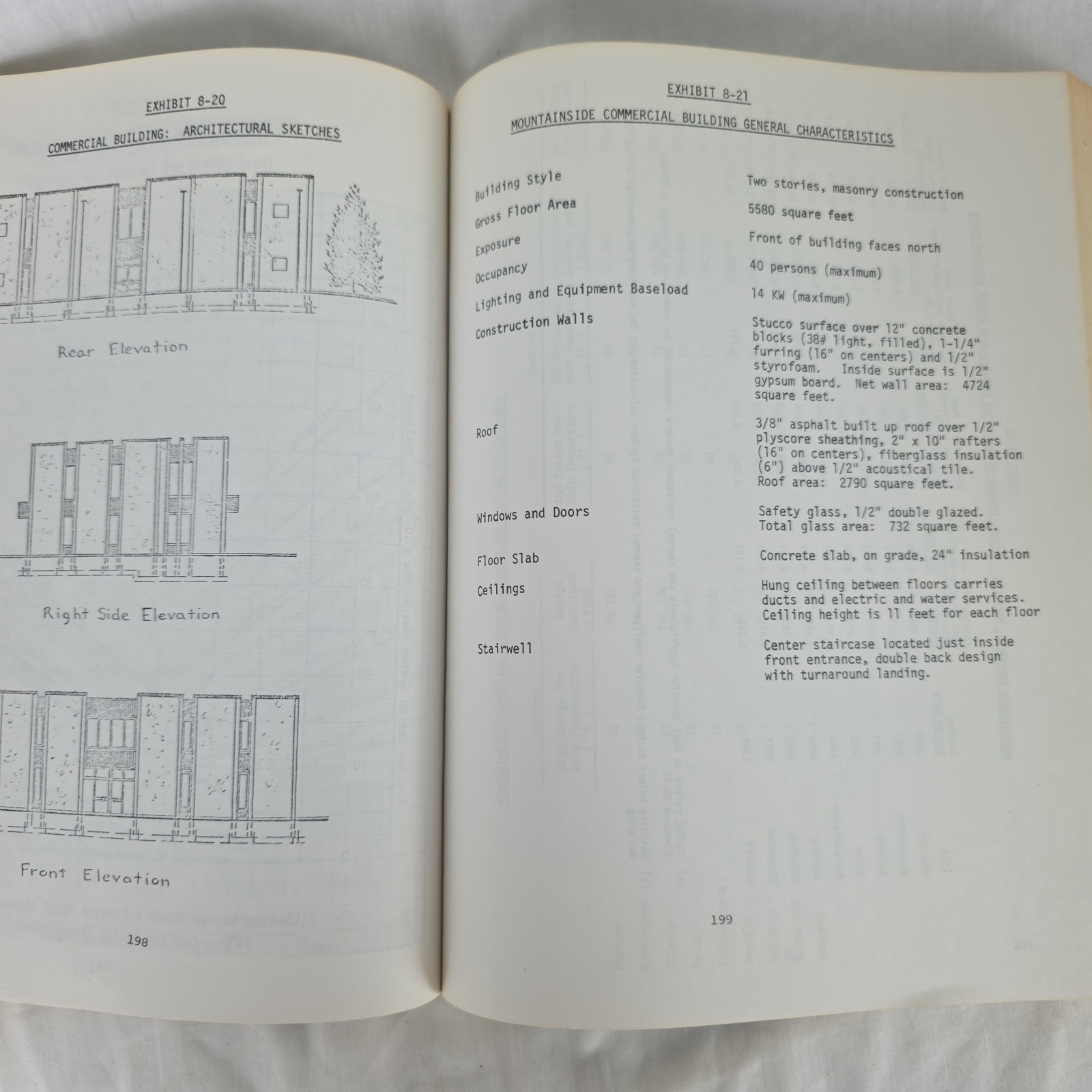 Vintage 1978 Book. Heat Pump Technology. Prepared For US Dept Of Energy