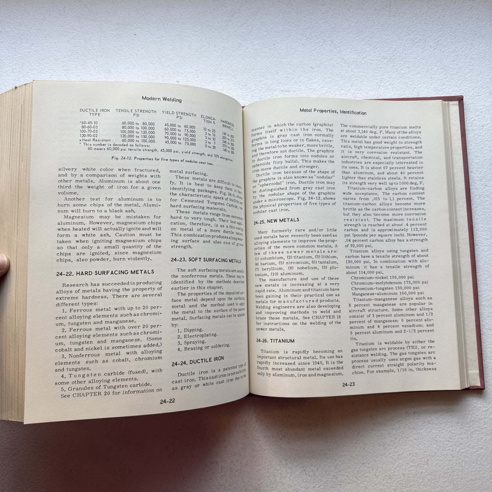 Modern Welding By Althouse, Turnquist & Bowditch 1967 Hardcover Book