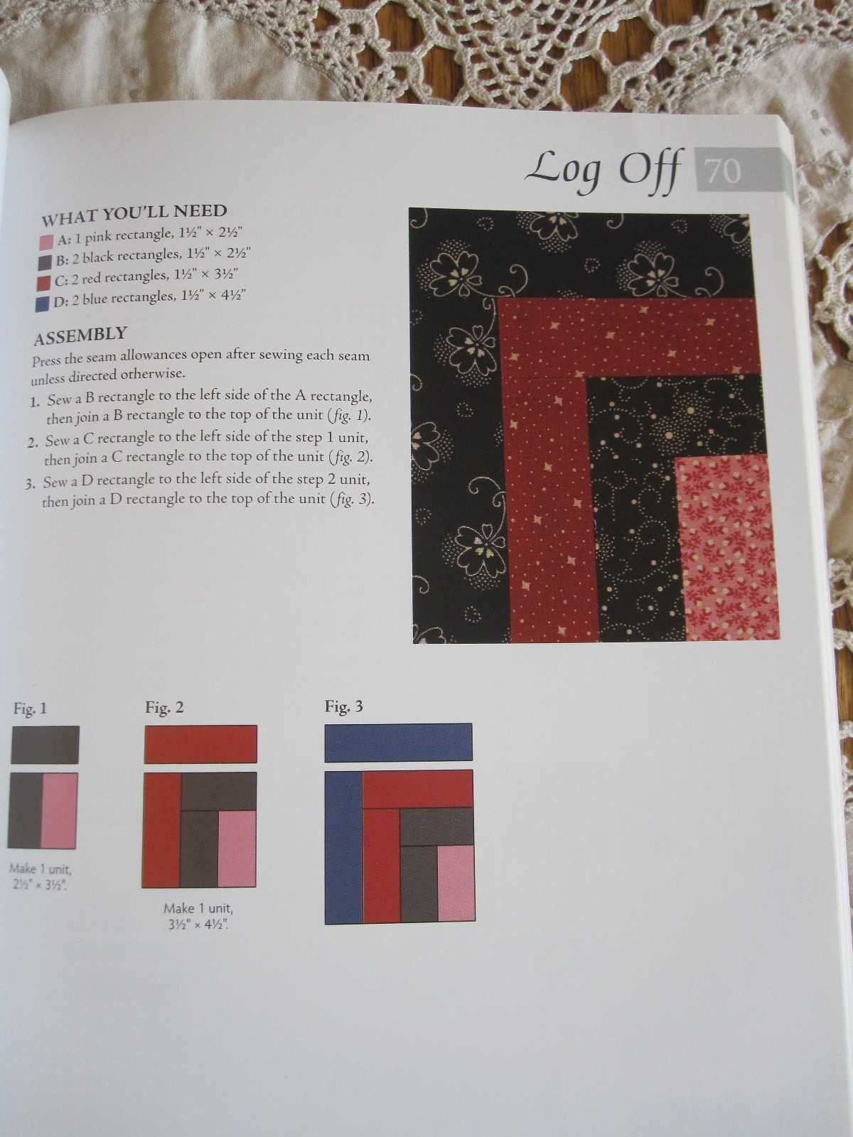 THE 4″ x 5″ QUILT BLOCK ANTHLOGY 182 Blocks Reproduction Fabric Hopkins 2017 SC