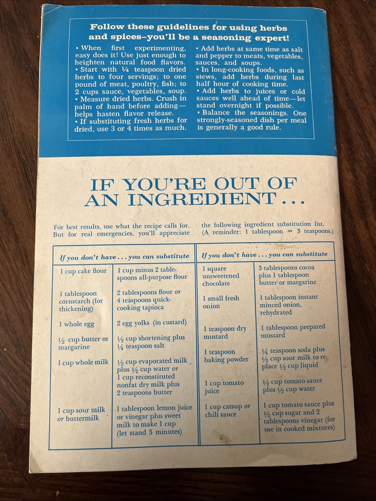 Vintage 1969 Cookbook Shortcut Cooking Meredith Corp Recipes Booklet 47 Pgs