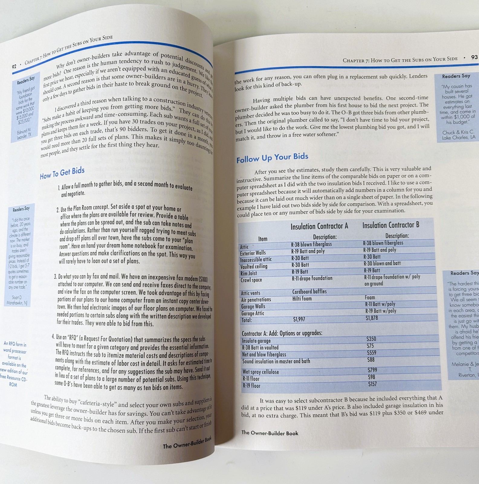The Owner-Builder Book: How You Can Save Paperback Mark & Elaine Smith