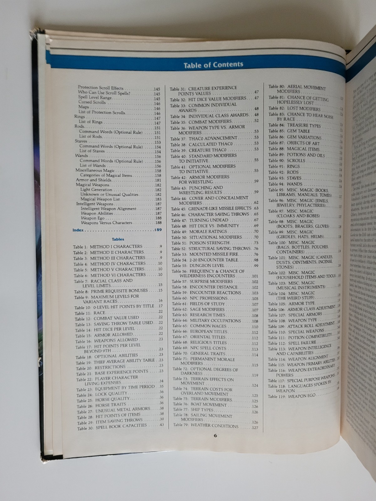 TSR 2E AD&D Advanced Dungeons & Dragons Dungeon Master’s Guide 2nd Edition