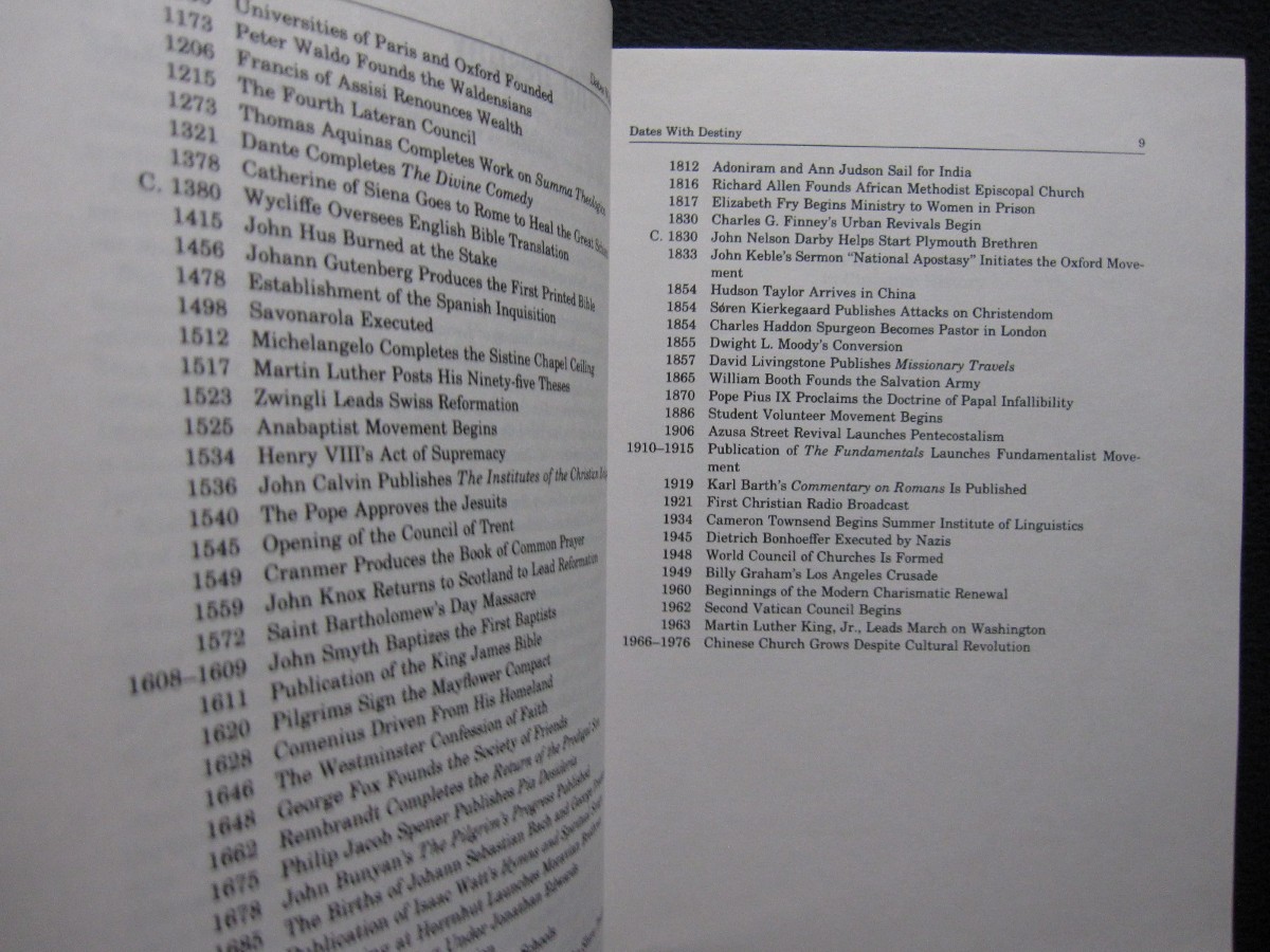 100 Most Important Events in Christian History [Paperback] A. Kenneth Curtis