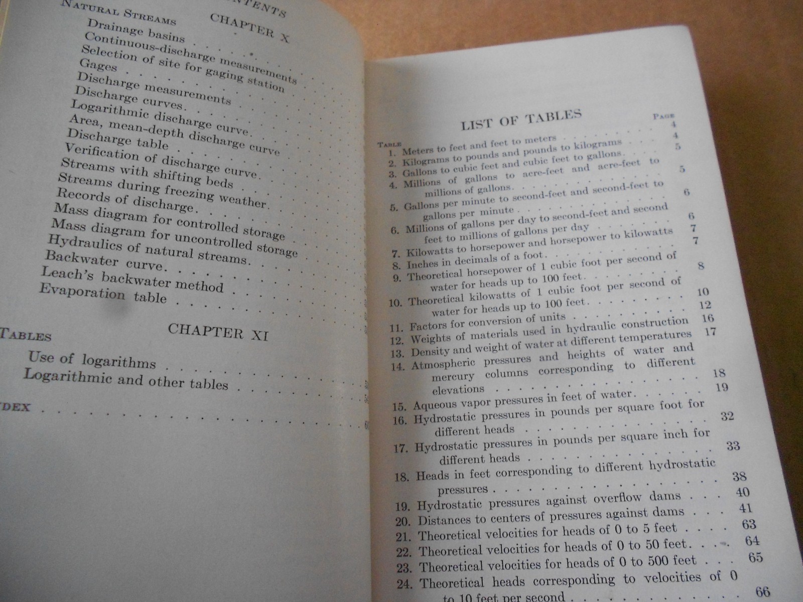 1939 Handbook of Hydraulics for the Solution of Hydraulic Problems by King