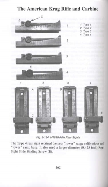 American Krag Rifle and Carbine by Joe Poyer (2000, Perfect)