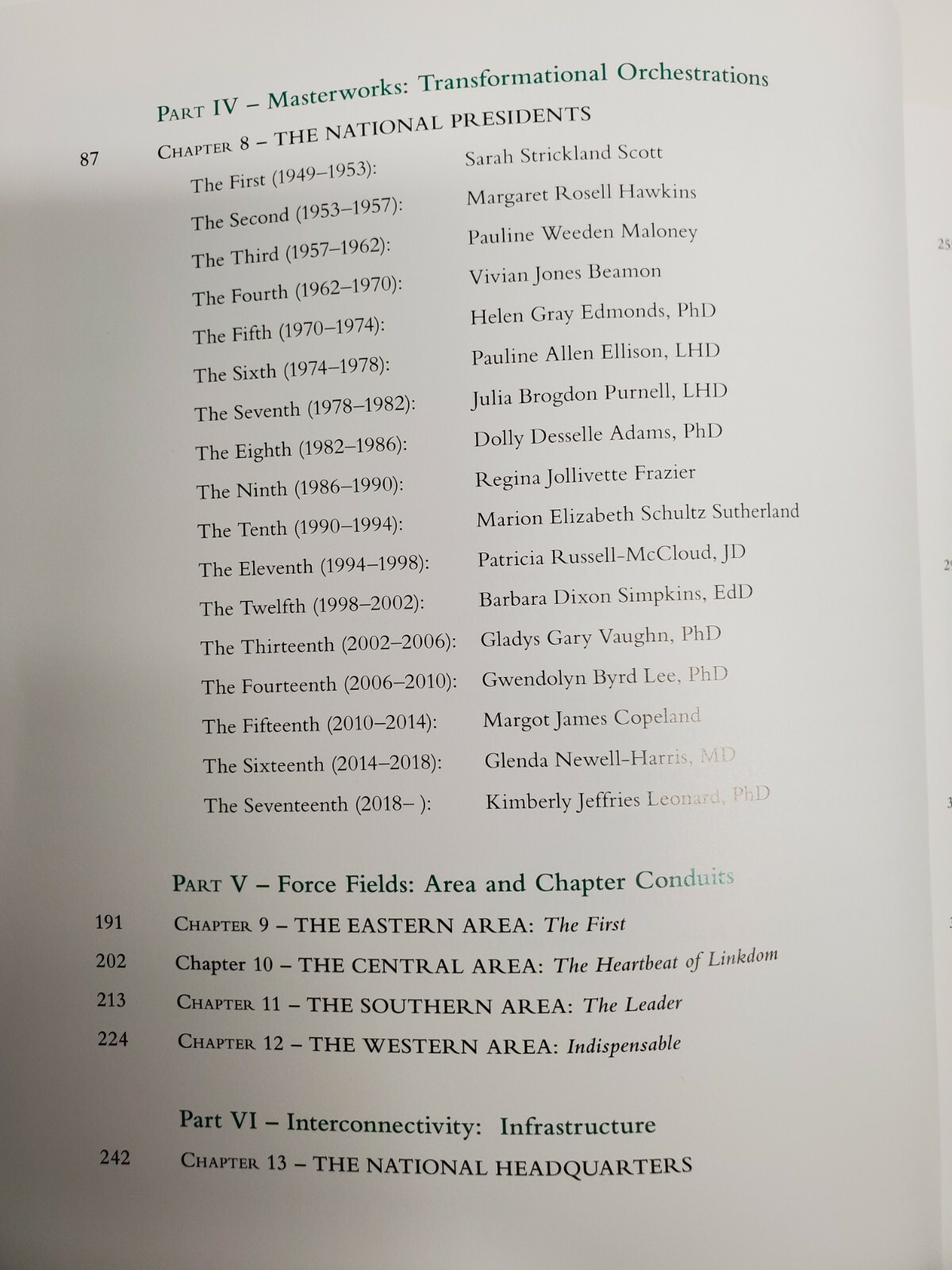 The Links, Inc. Transformational Links Book Earnestine Green McNealey, PhD 2019