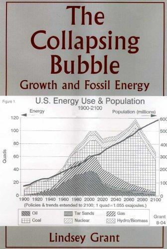 The Collapsing Bubble: Growth And Fossil Energy by Lindsey Grant, 2006, 74 pages