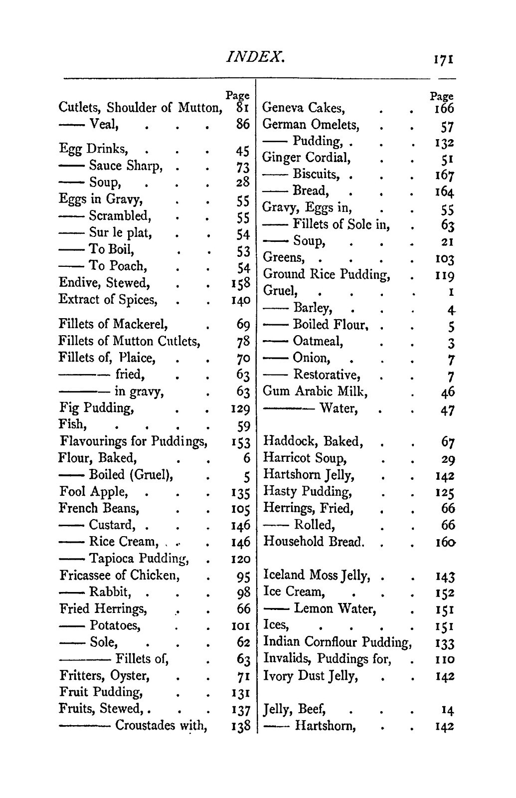 1876 Cookery For Invalids Vintage Cook Book 187 Pages