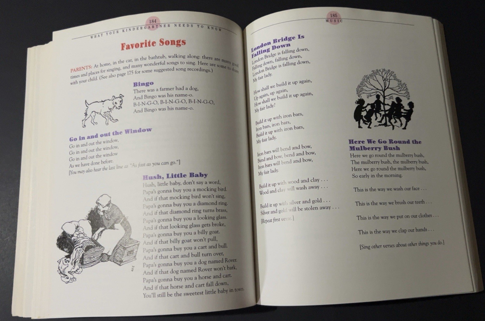 What Your Kindergartner Needs to Know Core Knowledge Homeschool Book
