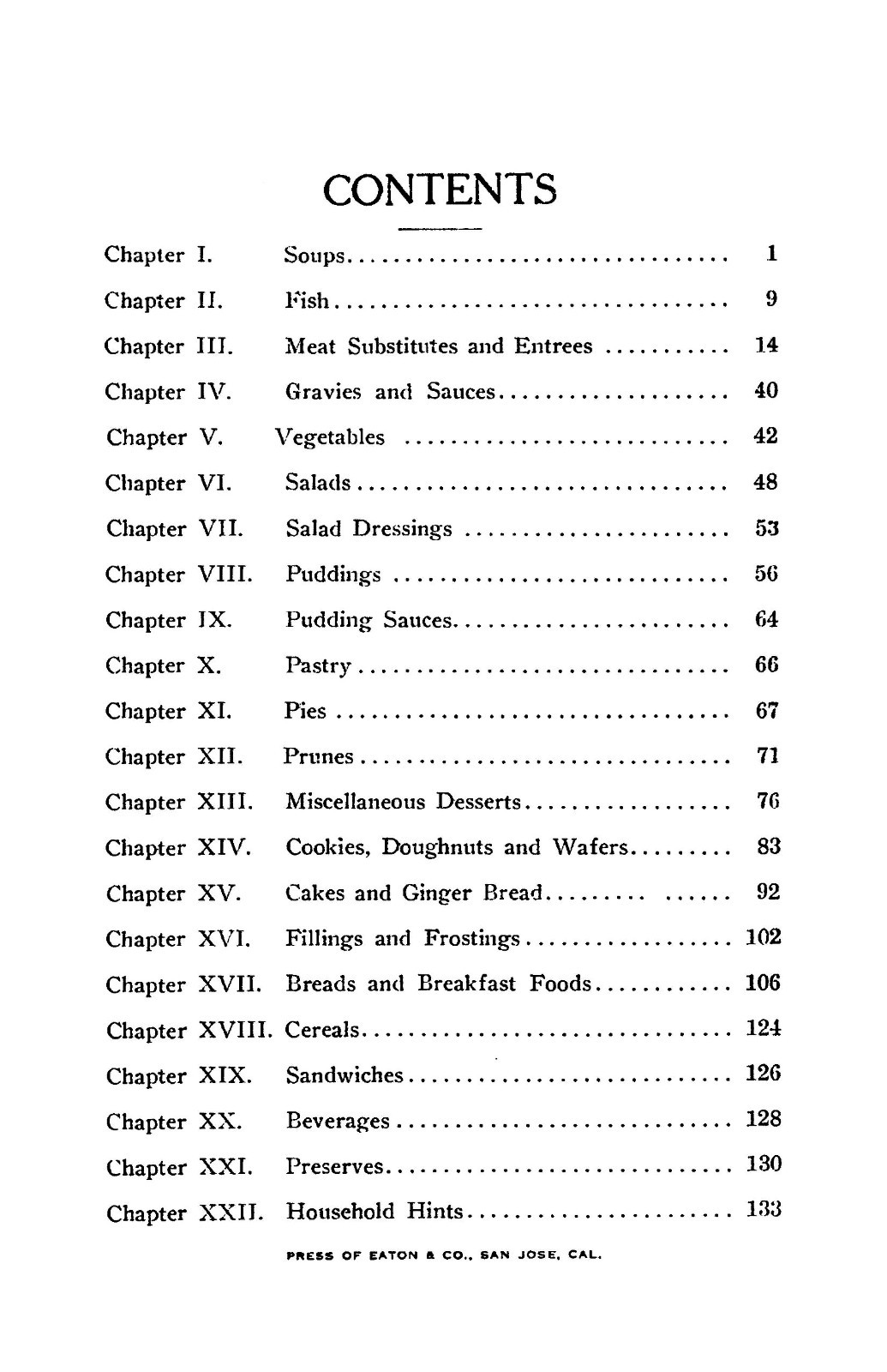 1910 Modern Meatless Cook Book 145 Pages