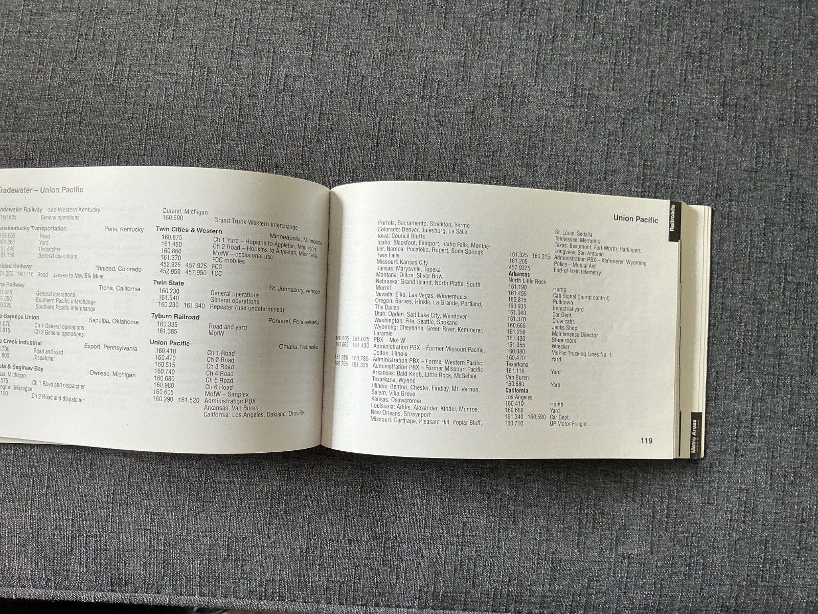 Compendium of Railroad Radio Frequencies Sturm Landgraf 1999 15th Ed Kalmbach