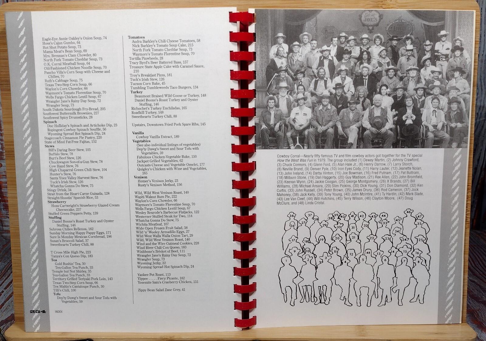 The All-American Cowboy Cookbook by Ken Beck & Jim Clark (1995, Spiral)