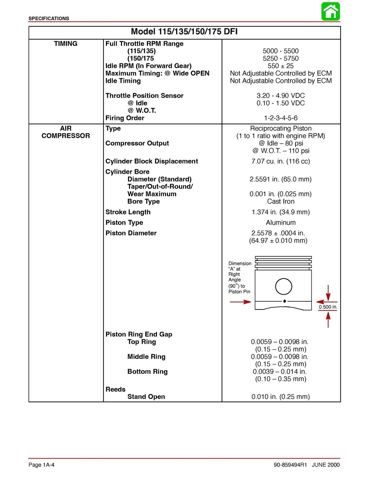 MERCURY 115 135 150 175 OPTIMAX DIR FUEL INJ SERVICE MANUAL , COVERS, FOLDOUTS