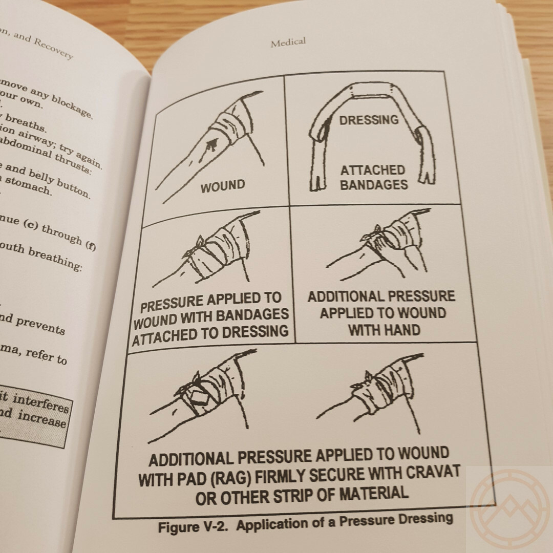US Army Survival Hand Book Shelters Camouflage First Aid Plant Medicine Signals