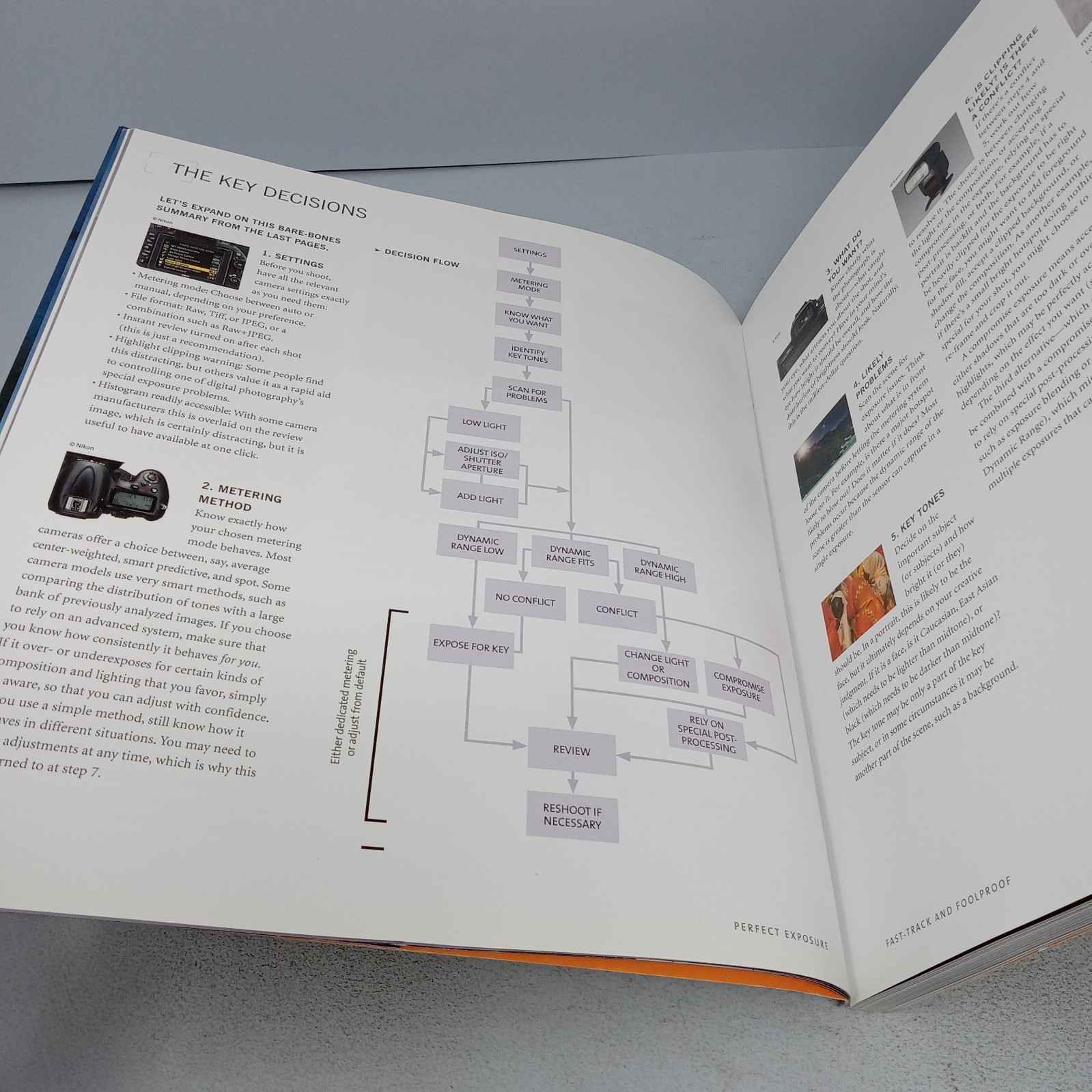 Michael Freeman’s Perfect Exposure: 2nd Edition 2015 Focal Press Paperback