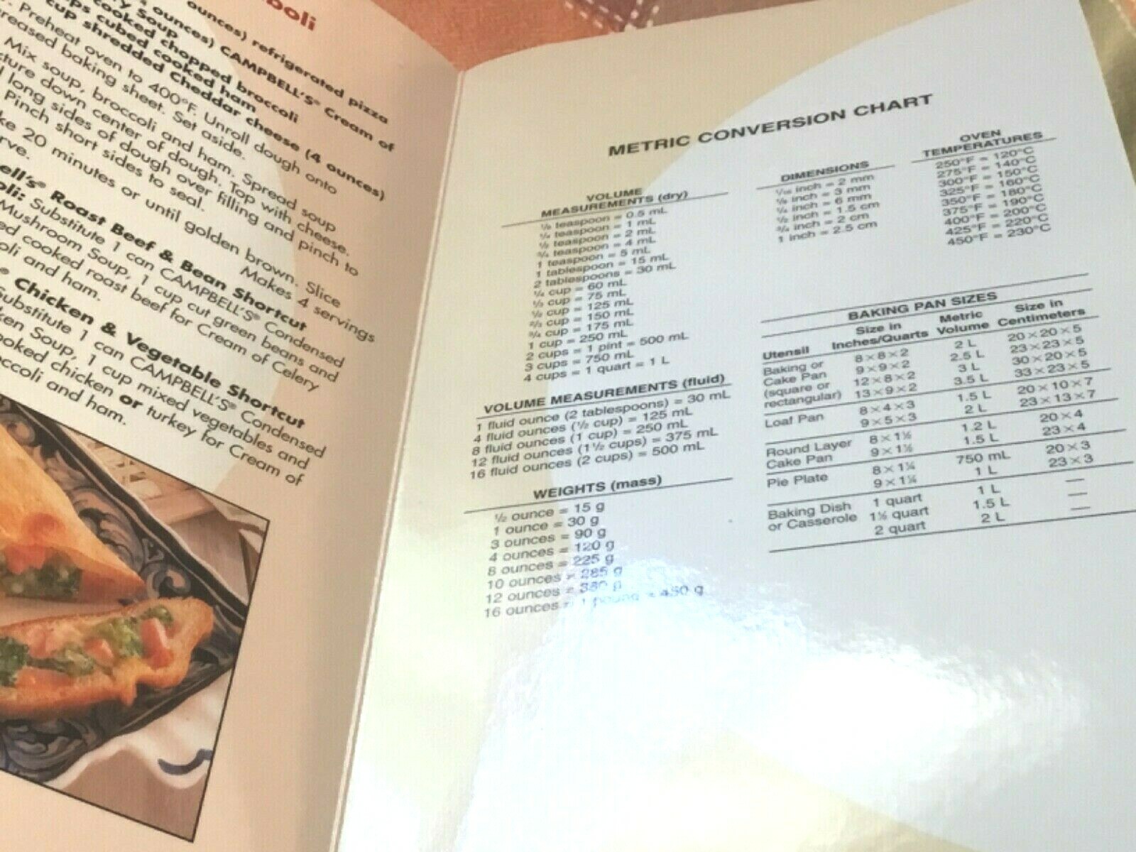 Campbell’s 1-2-3 Dinner Soup Can Shaped Cookbook Recipes