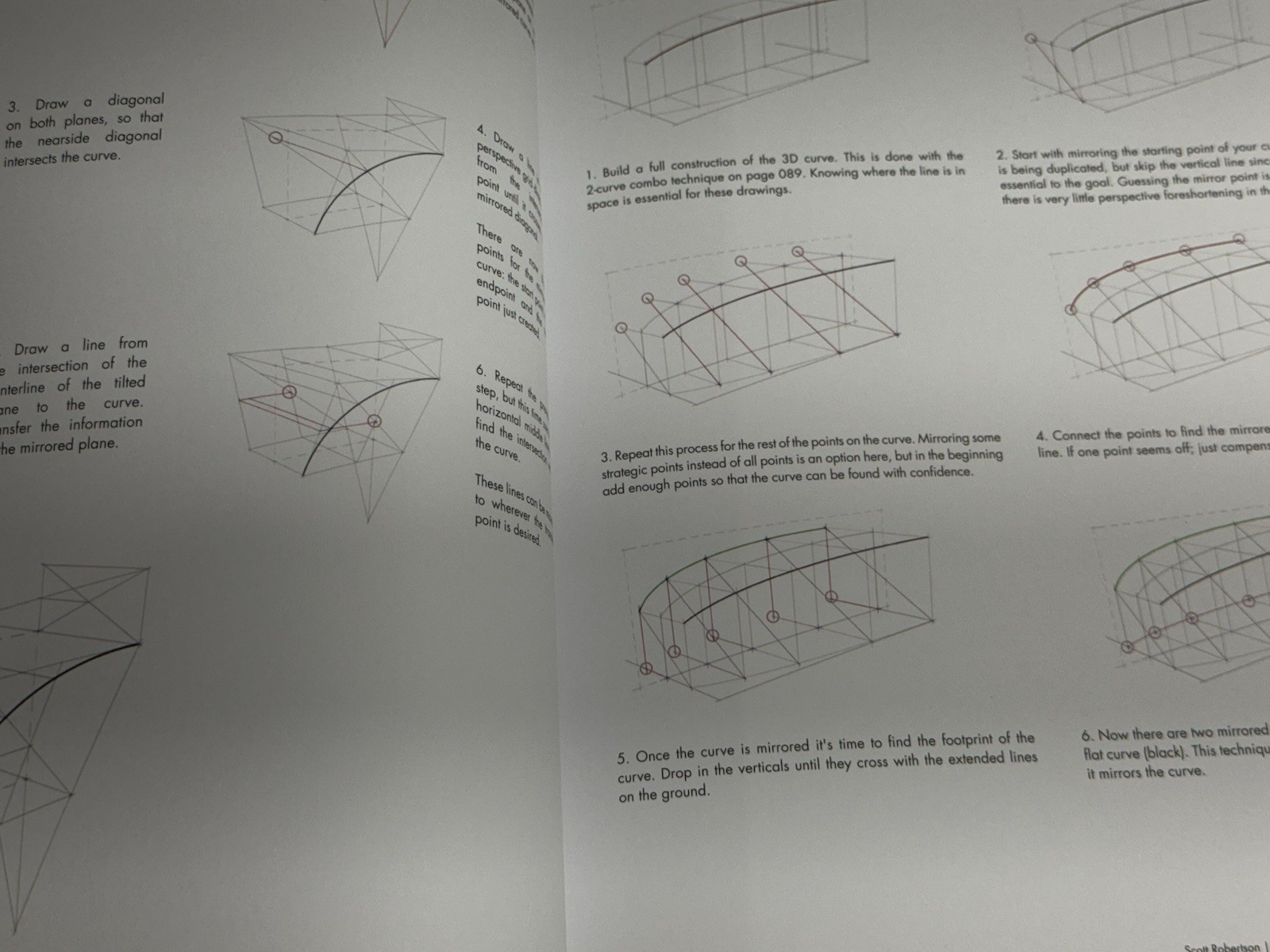How to Draw: Drawing and Sketching Objects and Environments. Unused