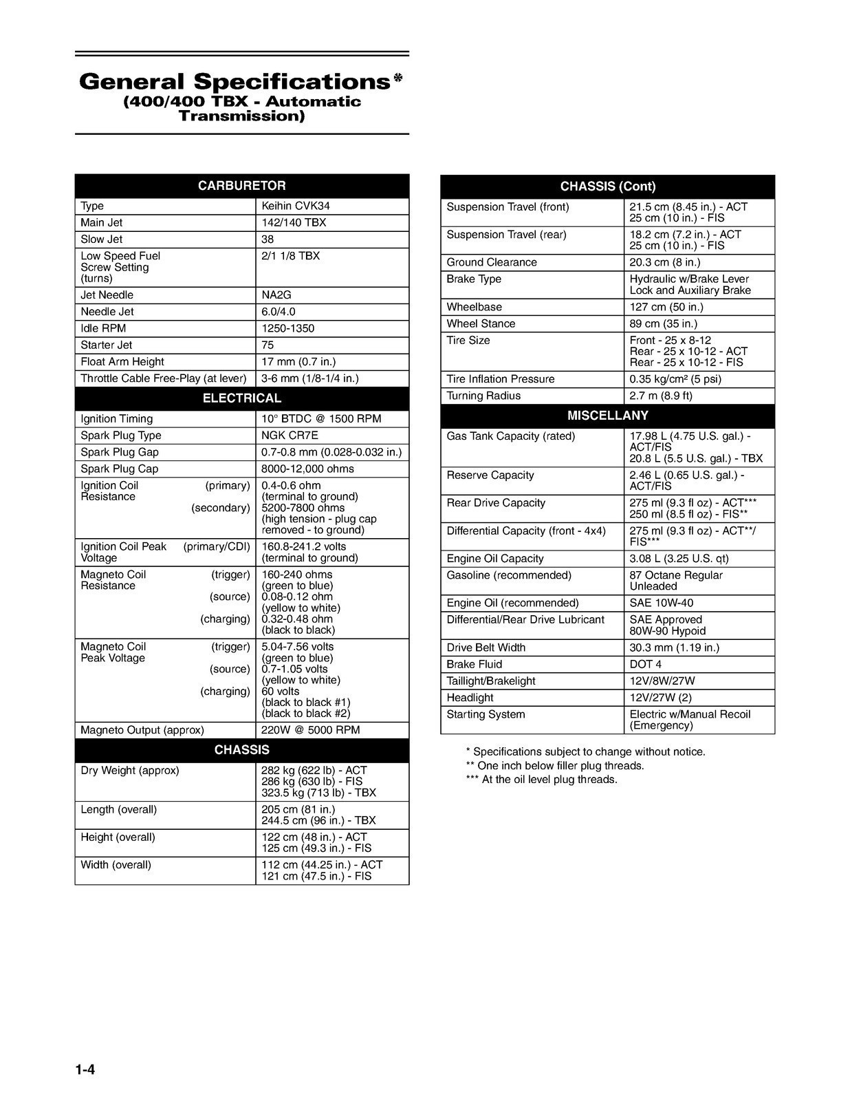 ARCTIC CAT 400 4X4 ATV 2005 Service Manual, FASTENED – JACKET – XL FOLDOUT PAGES