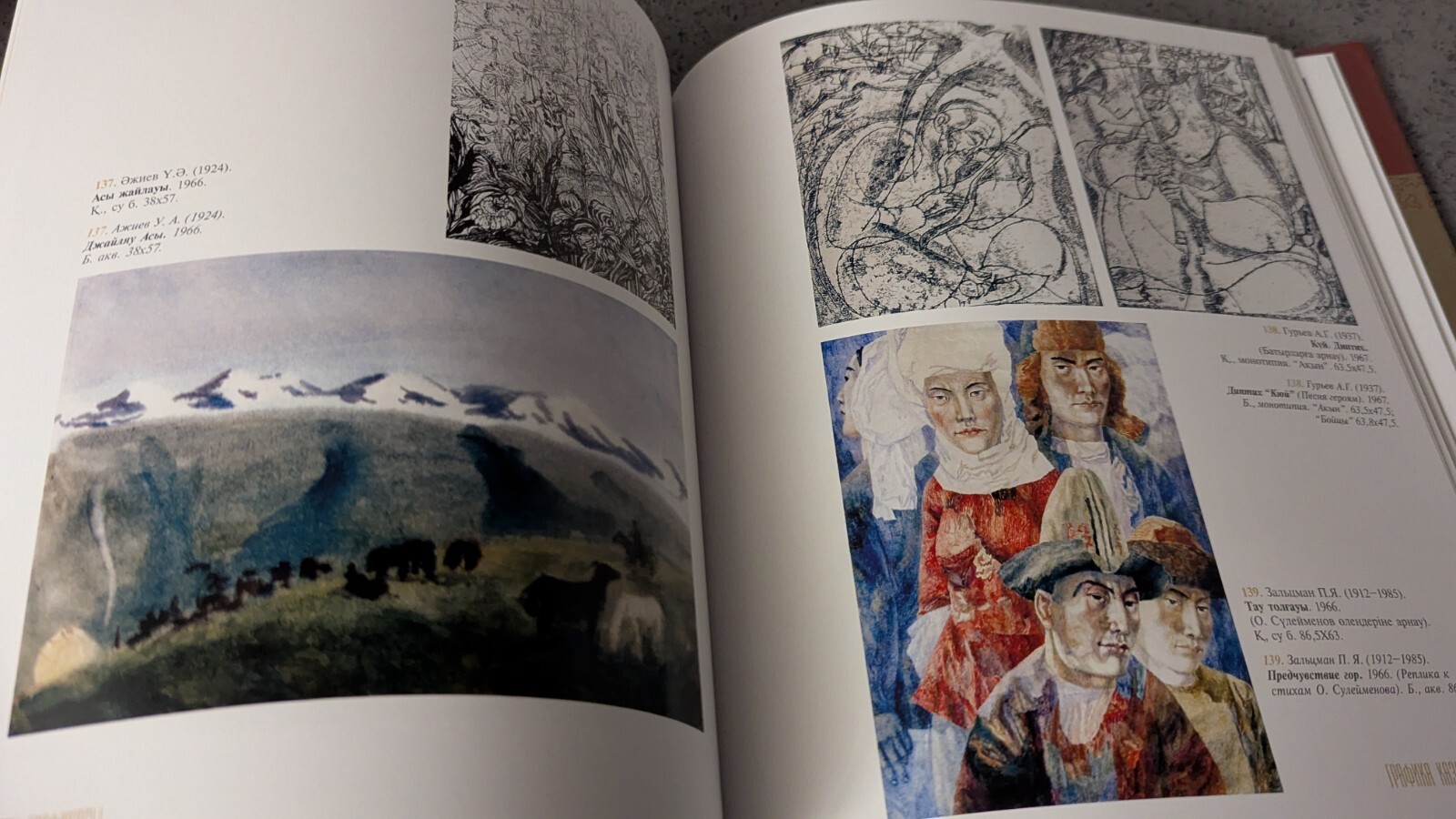 Kazakhstan State Museum of Arts Paintings Sculpture Graphic Rugs Jewelry