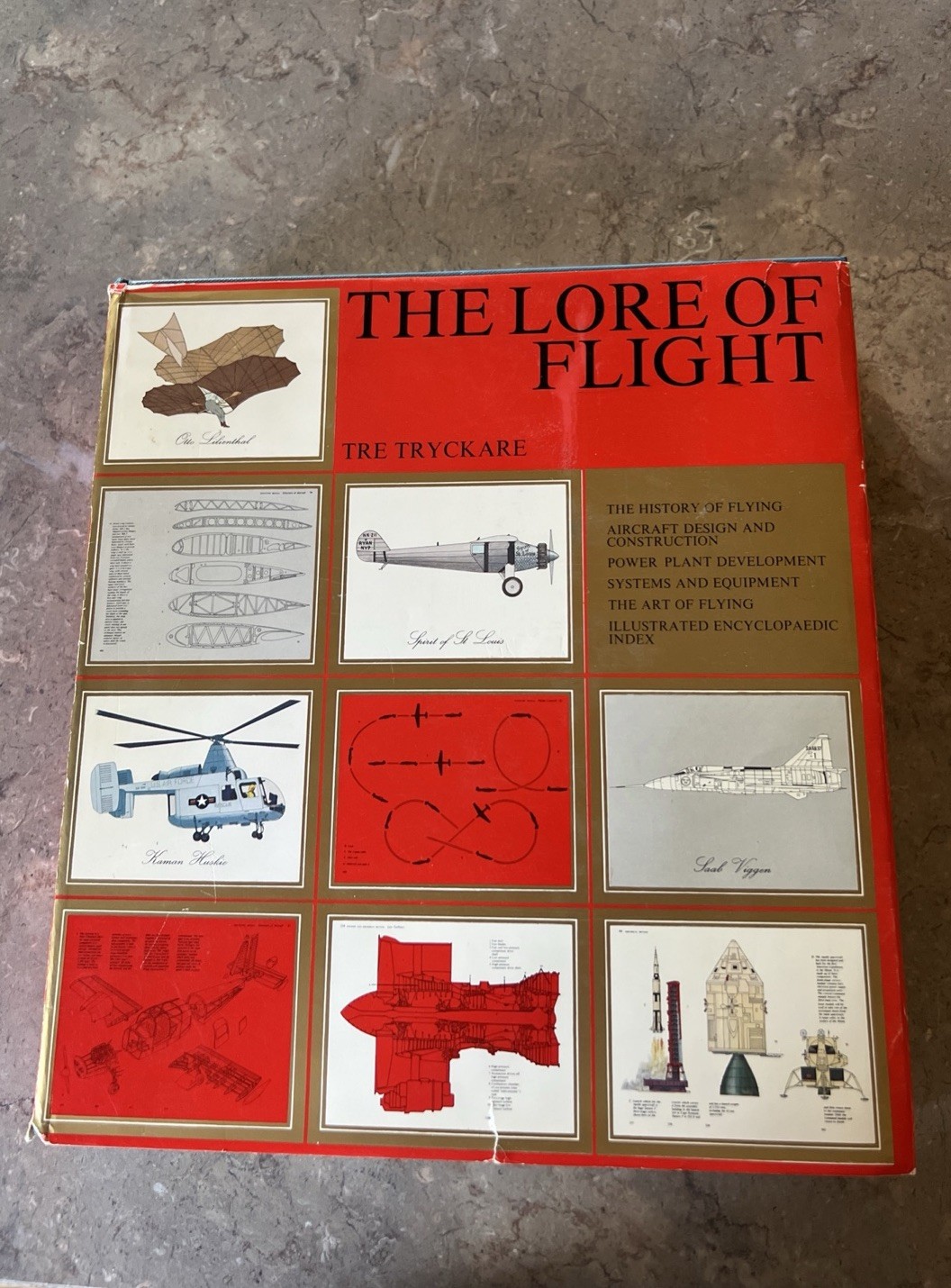 The Lore Of Flight by Tre Tryckare 1970, Hardcover