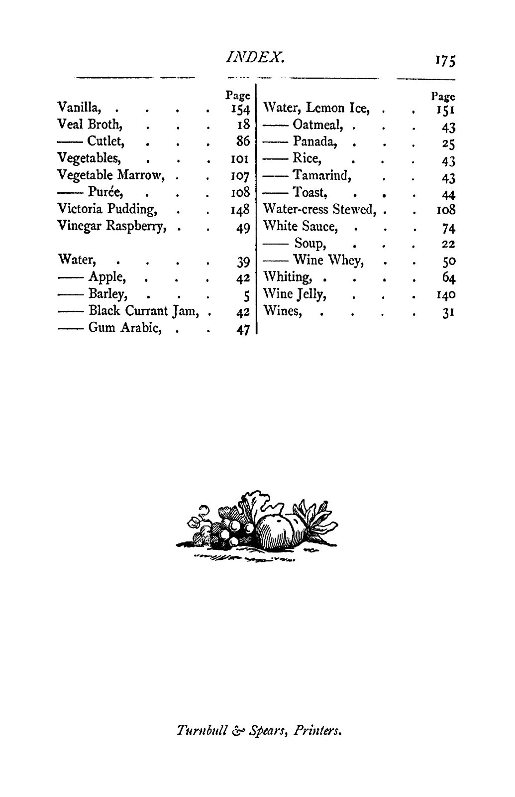 1876 Cookery For Invalids Vintage Cook Book 187 Pages