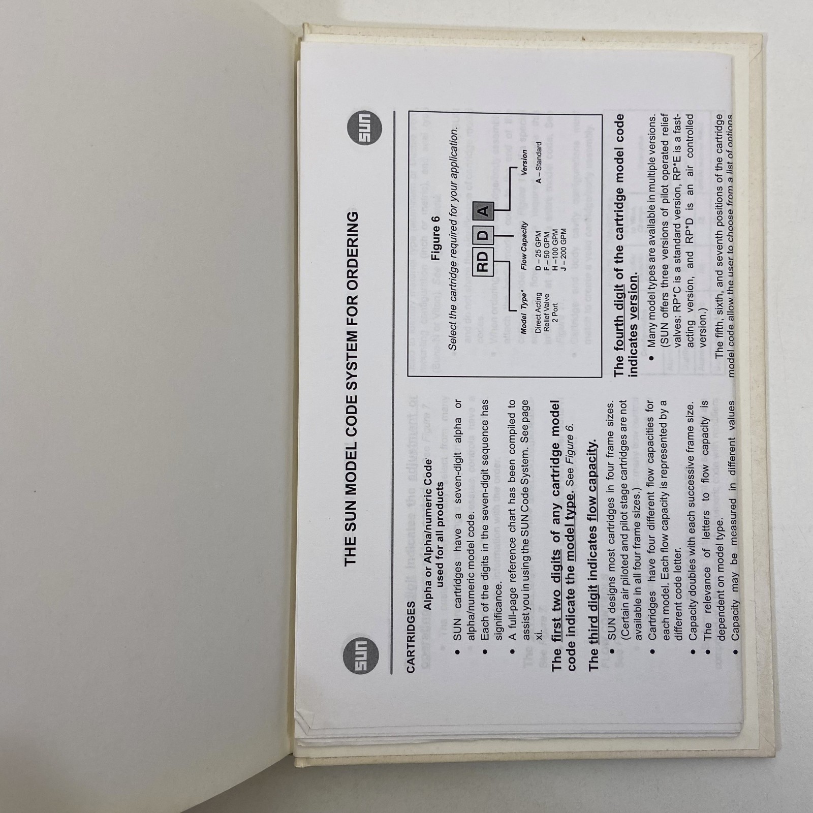 Hydraulic Cartridge Valve Technology 1990 HC John Pippenger Amalgram Publishing