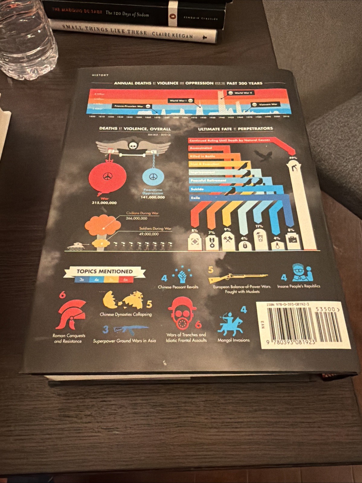 Great Big Book of Horrible Things (2011, Hardcover)