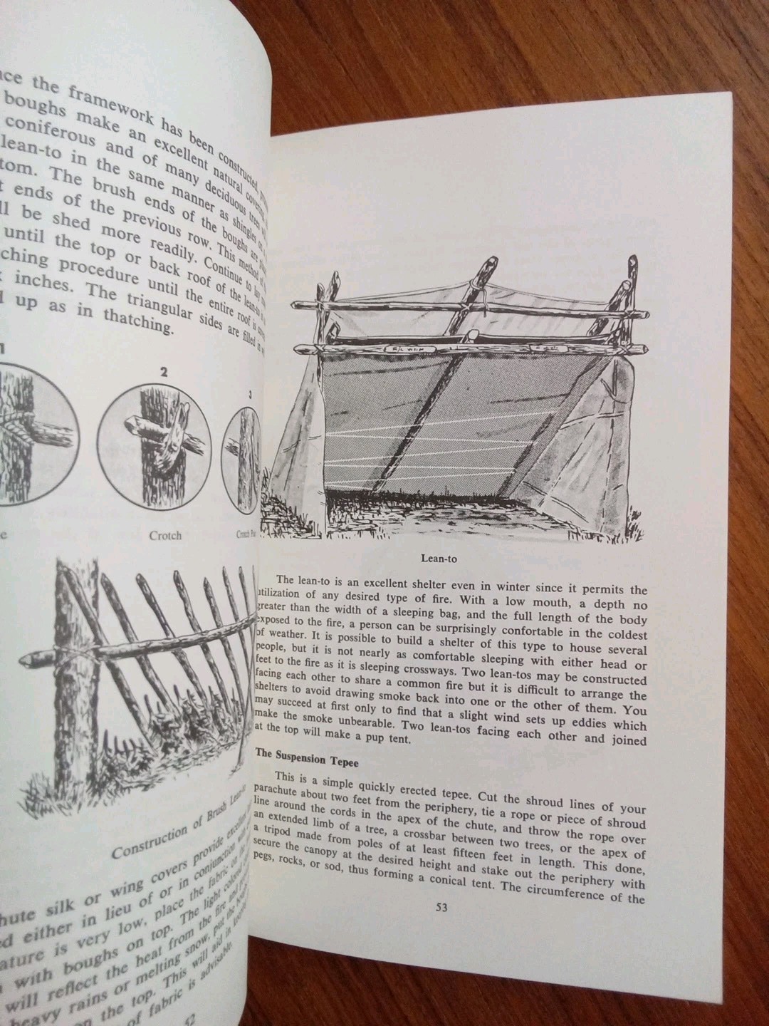 Vintage 1979 ~ Never Say Die – A Survival Manual – Paladin Press