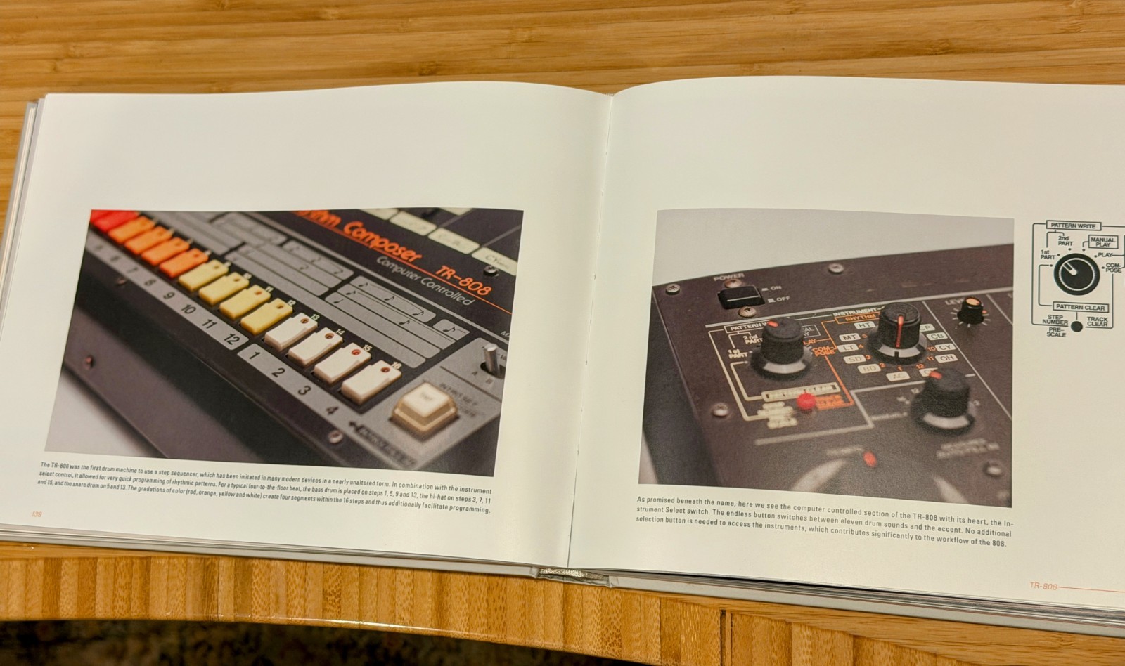 R is For Roland – Rare and Out of Print Synth Book
