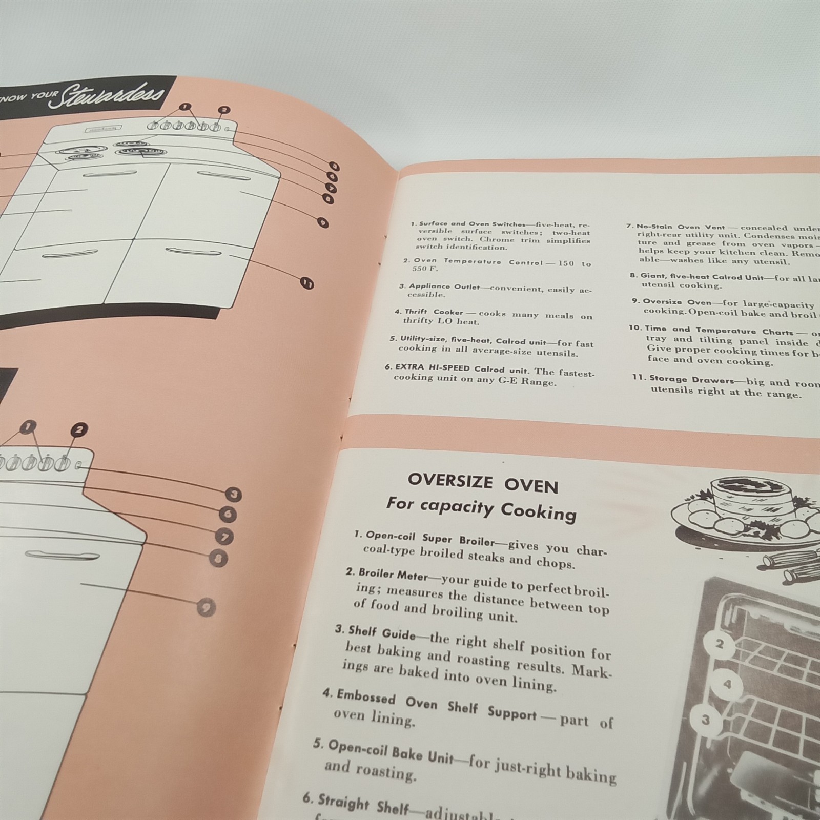 Vintage 1950s Cookbook Enjoy Speed Cooking General Electric Range 79 Pages