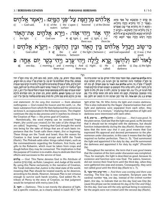 Artscroll Interlinear Complete Chumash Torah Bible Sefard Travel Edition