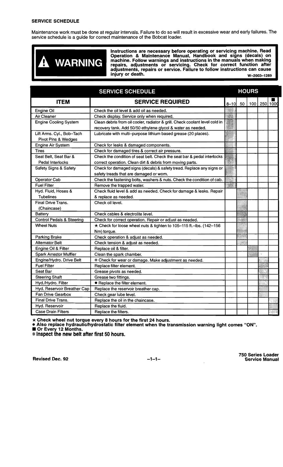 BOBCAT 753 Service Manual – SECURED – COVERED – XL FOLDOUT PAGES