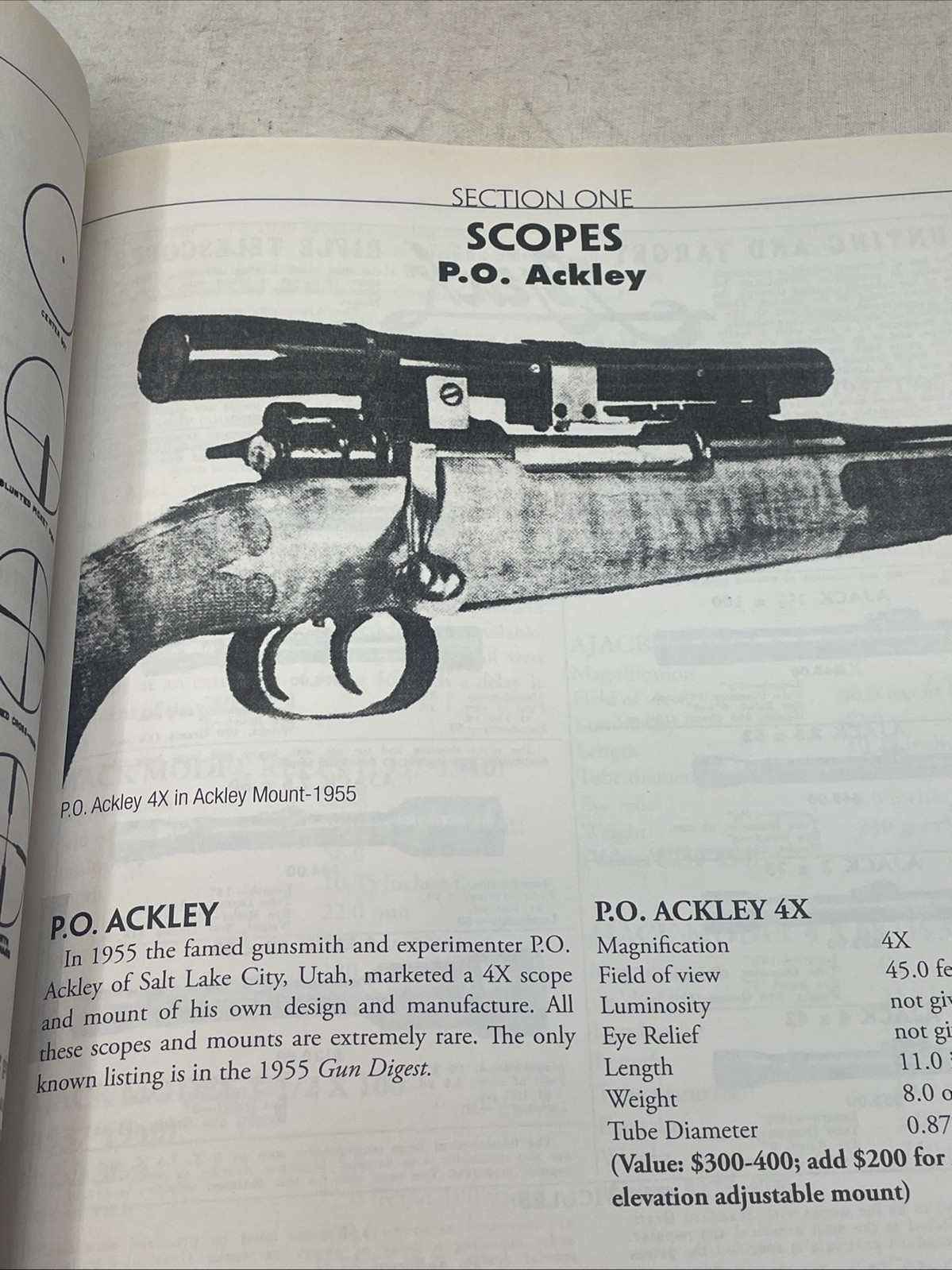 Old Gunsights & Rifle Scopes – Identification & Price Guide Nick Stroebel