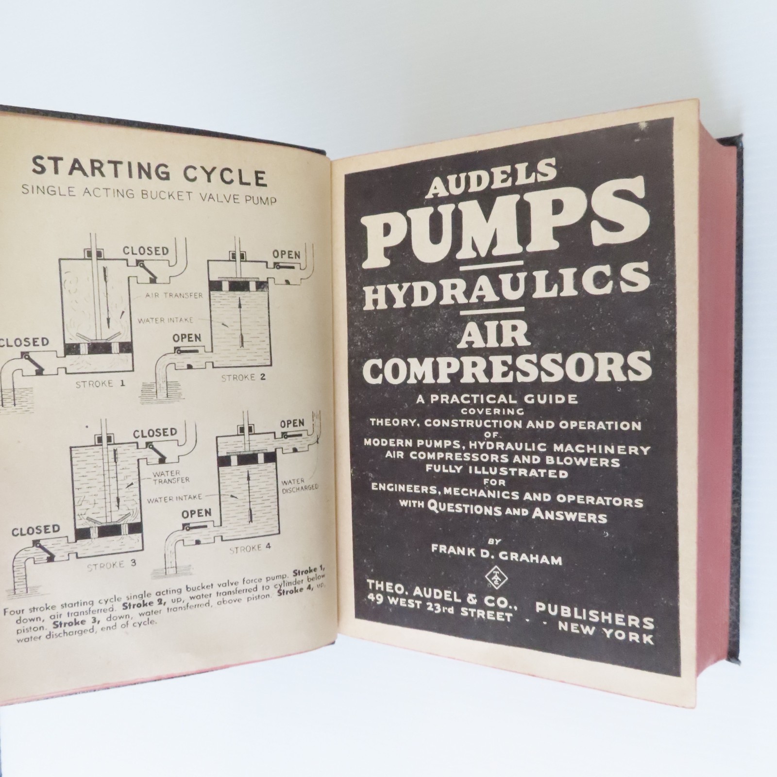 VTG Audels Pumps Hydraulics Air Compressors Practical Guide, Frank D Graham 1943
