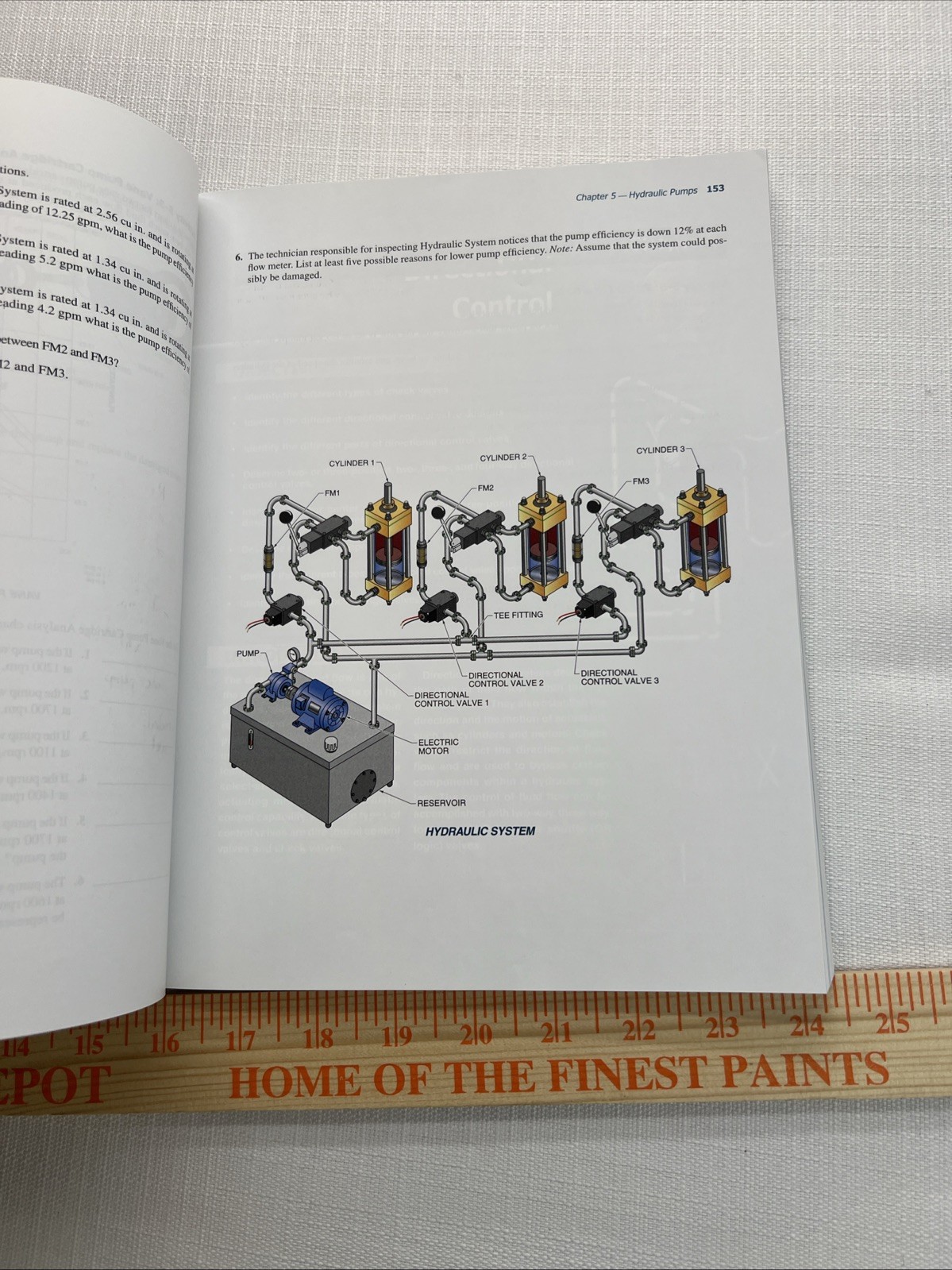 Fluid Power Systems – Paperback, by Klette Patrick J. – Acceptable w