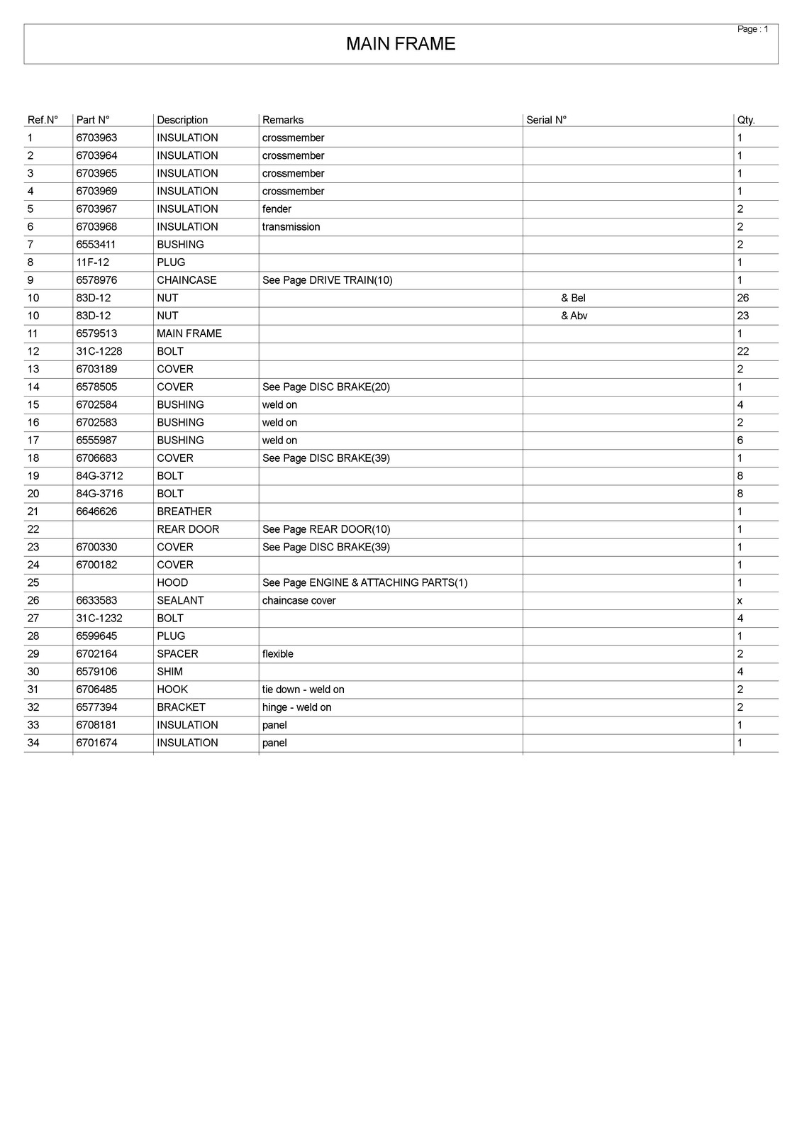 BOBCAT 853 Parts Manual 1998 SN 508418001 Up – STEEL WIRE BOUND – TOUGH COVERS