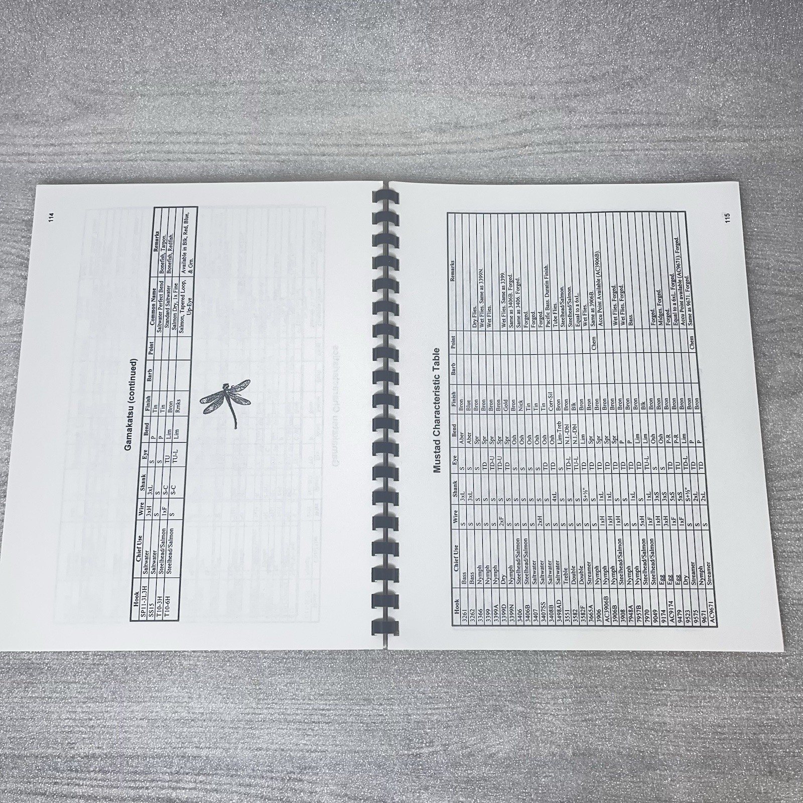 Hooks For The Fly: A Tier’s Reference Guide By Bill Schmidt 1997 Fly Tying