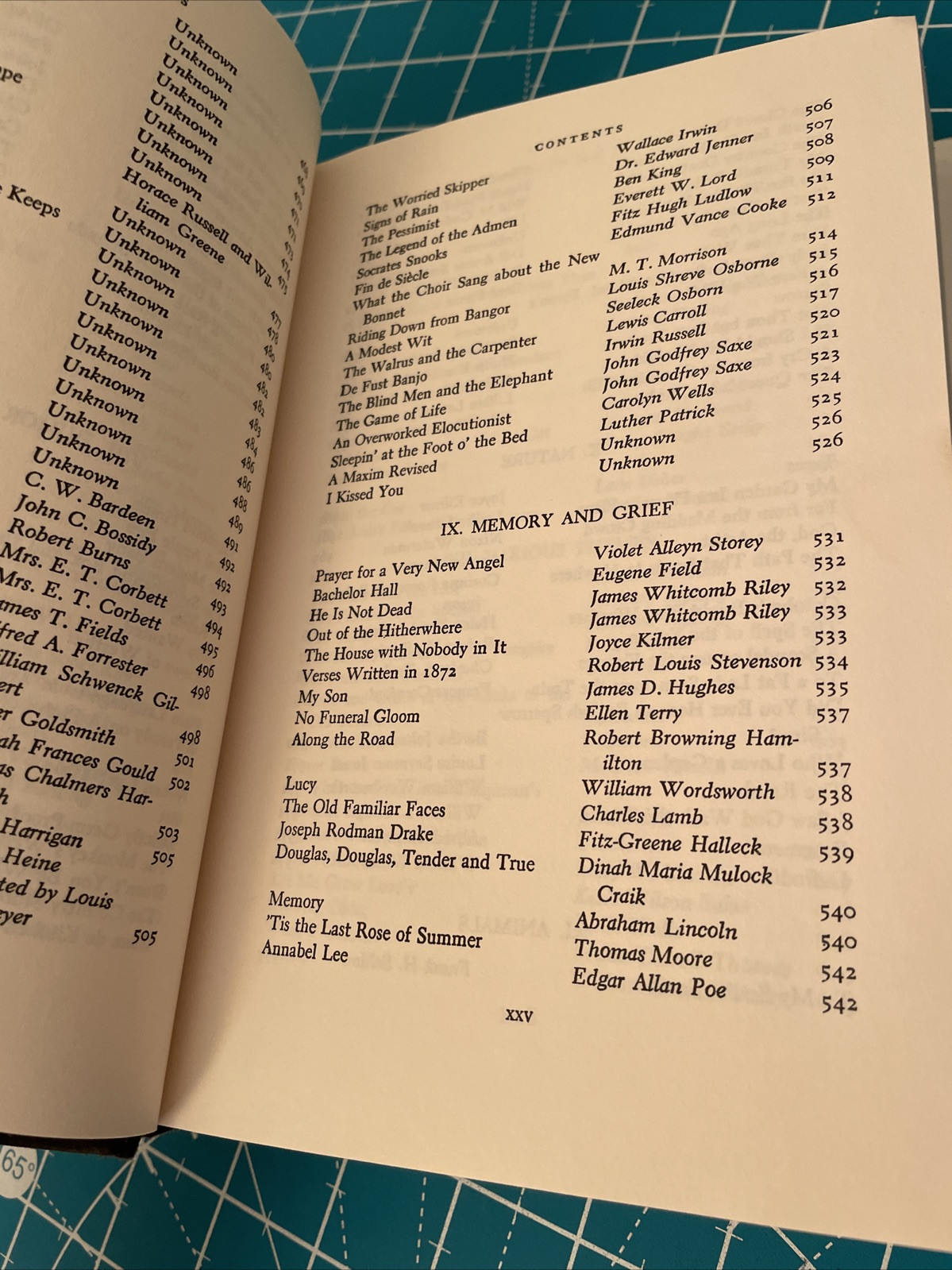 Best Loved Poems of American People by Hazel Felleman (1936, Hardcover)