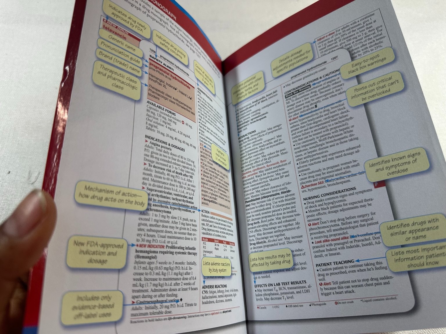 Nursing 2016 Drug Handbook 36th Edition Wolters Kluwer Medical Reference