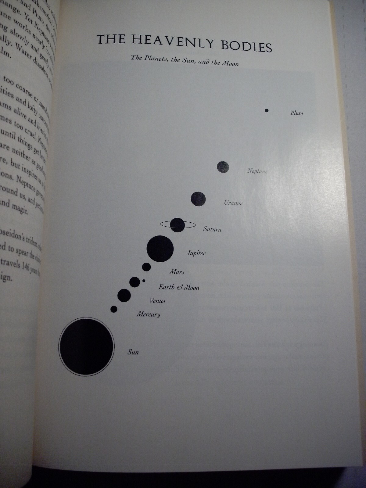 Planets and Possibilities: Explore the World of the Zodiac Beyond SIGNED