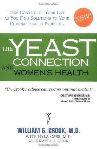 The Yeast Connection and Women’s Health