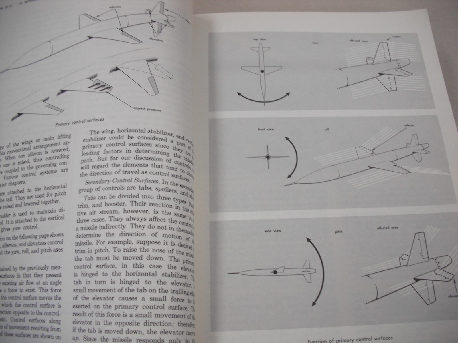 “GUIDED MISSILES FUNDAMENTALS” 1957 AIR FORCE MANUAL 52-31. 575 PAGES. ILLUSTS.