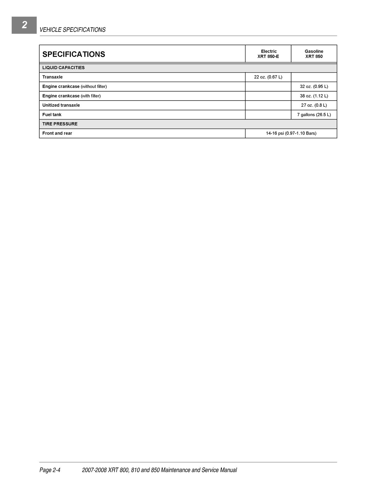 CLUB CAR XRT 800 810 850 Maintenance And Service Manual 2007-2008 – WIRE BINDER